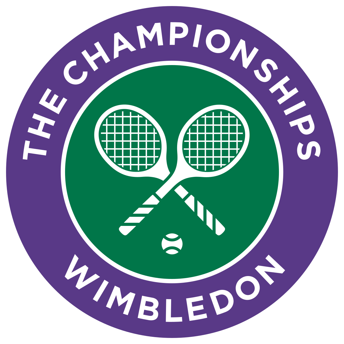 Campeonato de Wimbledon Tênis
